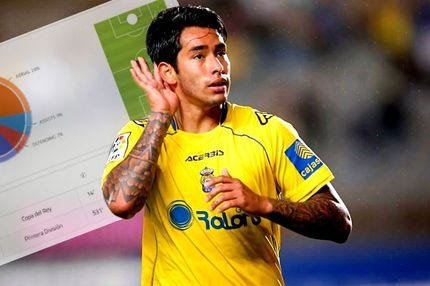 ANALYSIS: Αυτός είναι ο Σέρχιο Αραούχο