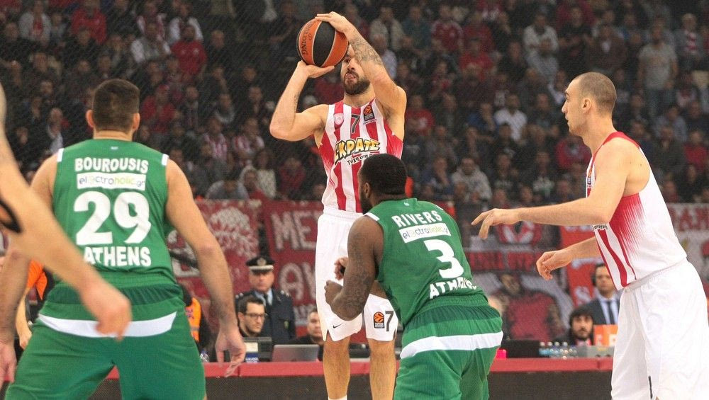Η κατάταξη της Euroleague μετά την 16η αγωνιστική