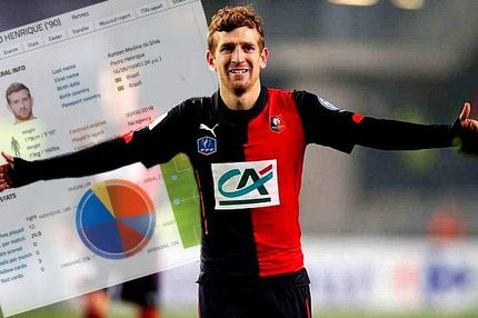 Η ανάλυση του Πέδρο Ενρίκε