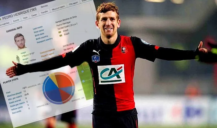 Η ανάλυση του Πέδρο Ενρίκε