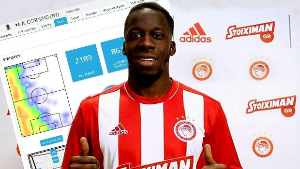 ANALYSIS: Αυτός είναι ο Αλί Σισοκό