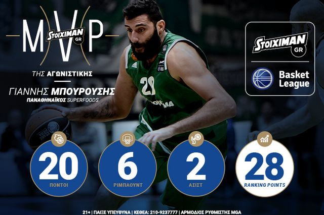 MVP 14ης αγωνιστικής της Stoiximan.gr Basket League ο Γιάννης Μπουρούσης
