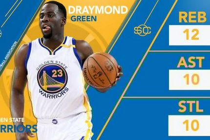 Έγραψε ιστορία ο Γκριν με triple – double χωρίς πόντους!