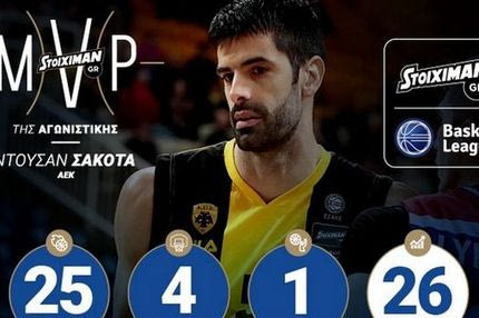 Σάκοτα και Μιλουτίνοβιτς οι Stoiximan.gr MVP της 17ης αγωνιστικής