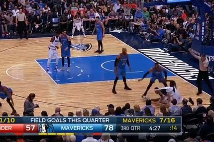 Westbrook έτοιμος για… MMA!