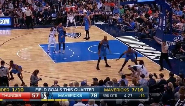 Westbrook έτοιμος για… MMA!