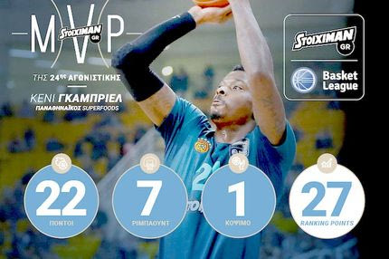 O STOIXIMAN.GR MVP Γκάμπριελ δεν μασάει από … Γκιστ
