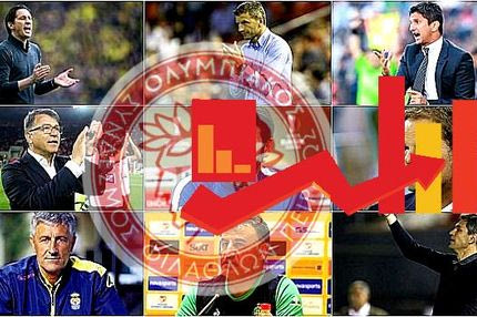 Αυτός είναι ο κόουτς που θέλει ο κόσμος του Ολυμπιακού