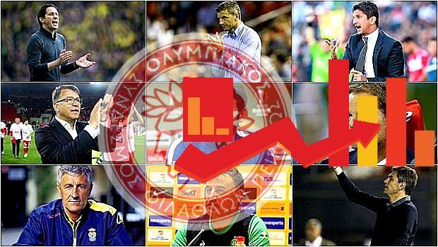 Αυτός είναι ο κόουτς που θέλει ο κόσμος του Ολυμπιακού