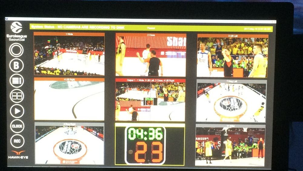 Αυτό είναι το μόνιτορ για τους τρεις διαιτητές