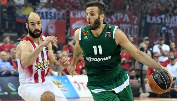 Παππάς: “Σεβασμό σε Σπανούλη – Πρίντεζη”