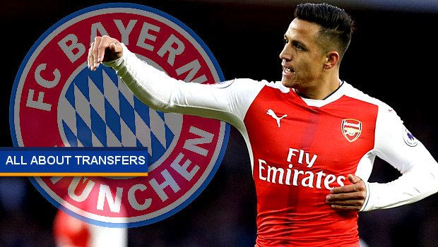 All About Transfers: Day 3 (8/6)