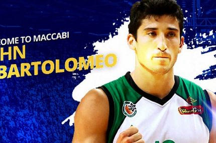 Η Μακάμπι πλήρωσε για τον “φονιά” της