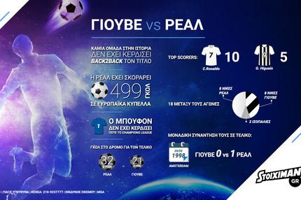 “Κυρία” και “Βασίλισσα” για το στέμμα