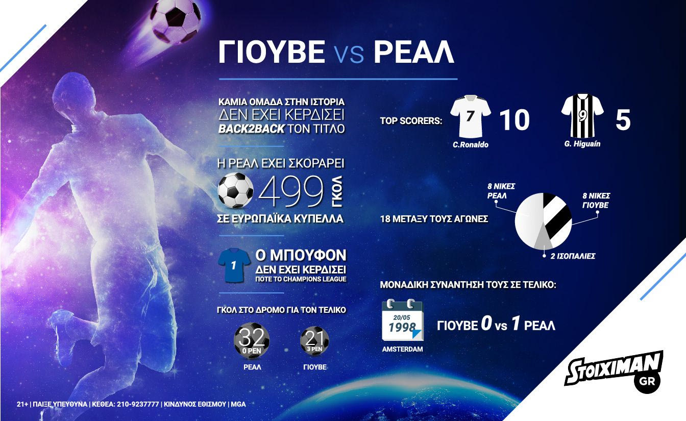 “Κυρία” και “Βασίλισσα” για το στέμμα