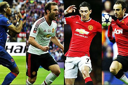 Οι ακριβότερες μεταγραφές στην ιστορία της Γιουνάιτεντ