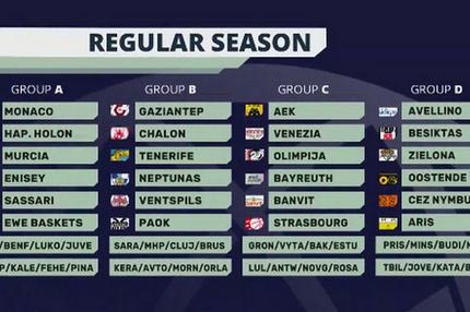 “Αγκάθια” για ΑΕΚ, βατοί αντίπαλοι για Άρη και ΠΑΟΚ