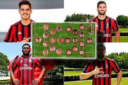 ΕΠΑΝΑΣΤΑΣΗ: Η φετινή ενδεκάδα της Μίλαν κοστίζει διπλάσια από την περσινή!