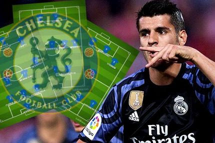 Οι πιθανές ενδεκάδες της Τσέλσι με Μοράτα