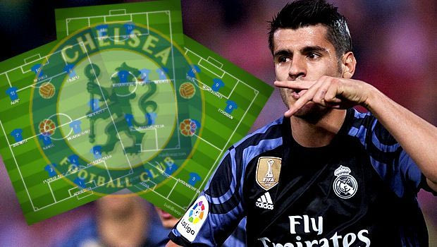 Οι πιθανές ενδεκάδες της Τσέλσι με Μοράτα