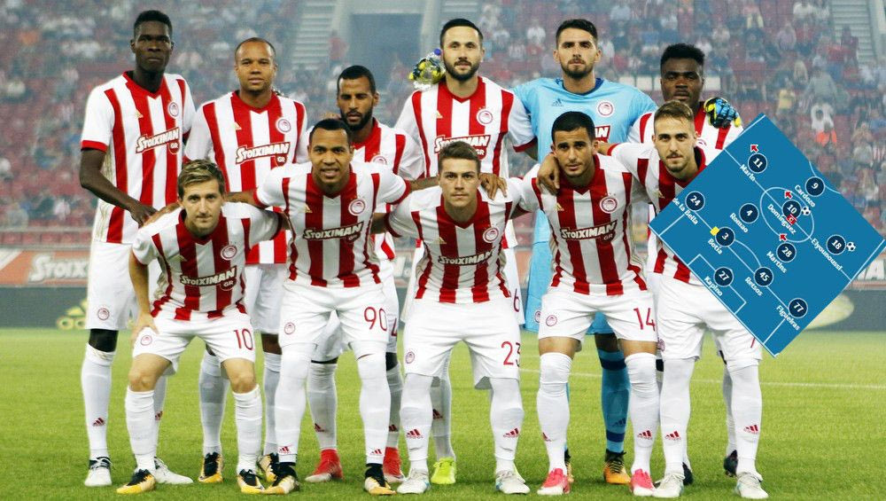 Πόσο άλλαξε ο Ολυμπιακός σε 85 ημέρες