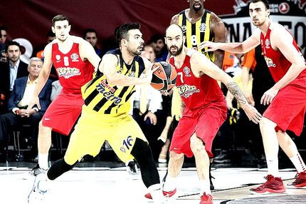 NBA και Κίνα “καταπίνουν” την Ευρωλίγκα!