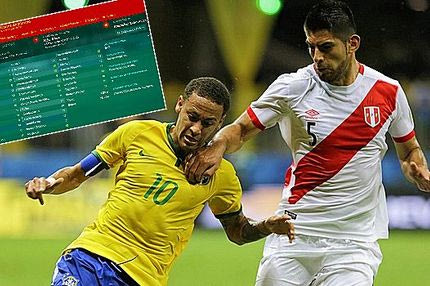 ANALYSIS: Αυτός είναι ο εκλεκτός αμυντικός του ΠΑΟΚ