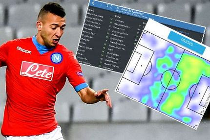 Ελ Καντουρί: Απάντηση στις κλειστές άμυνες