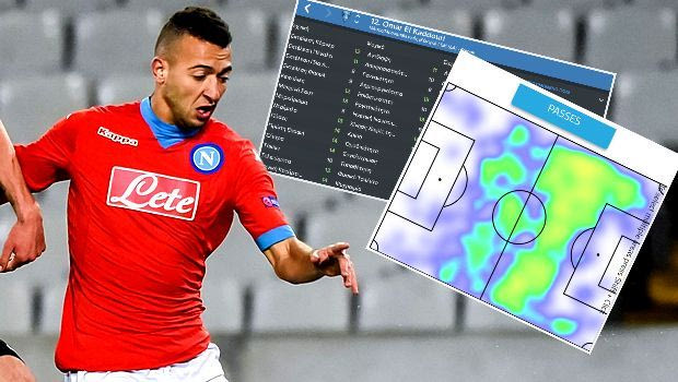 Ελ Καντουρί: Απάντηση στις κλειστές άμυνες