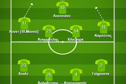 Μελισσανίδης: “Έχει και συνέχεια…”