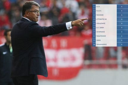 Έτσι “έφτιαξε” τους παίκτες ο Λεμονής