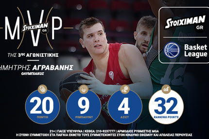 MVP της τρίτης αγωνιστικής της Stoiximan.gr Basket League ο Δημήτρης Αγραβάνης