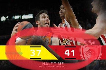 Μάλλον… μέθυσαν στην Ευρωλίγκα: Έβαλαν άλλο σκορ στον Ολυμπιακό και τον Βέσελι στη Ζαλγκίρις