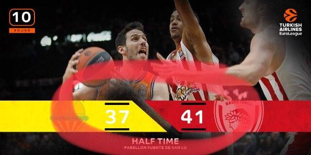 Μάλλον… μέθυσαν στην Ευρωλίγκα: Έβαλαν άλλο σκορ στον Ολυμπιακό και τον Βέσελι στη Ζαλγκίρις