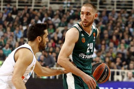 Η κατάταξη: Ο κερδισμένος Παναθηναϊκός και ο σταθερός Ολυμπιακός