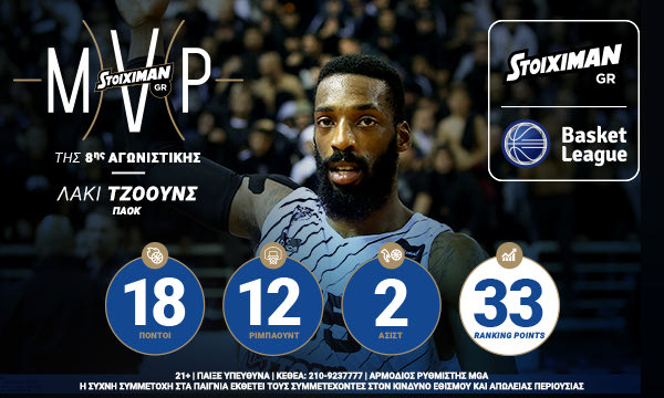 “Η διάκριση του Stoiximan.gr MVP μου δίνει δύναμη και αυτοπεποίθηση”