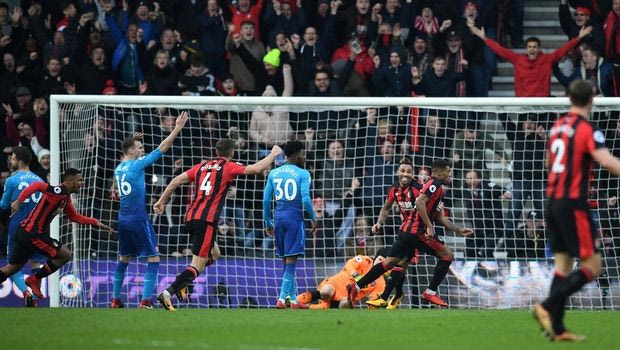 Xάνει τον Σάντσες και μαζί το… Champions League η Άρσεναλ!