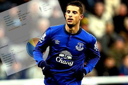 Αυτός είναι ο Μιραλάς της Εβερτον