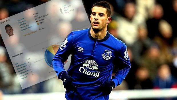 Αυτός είναι ο Μιραλάς της Εβερτον