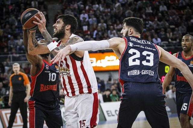 Η κατάταξη της Ευρωλίγκας