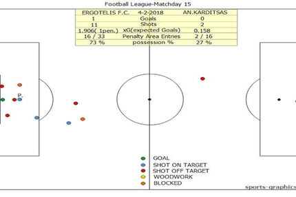 “Πόλεμος” Ρώσων – Ουκρανών για τα επεισόδια στο Κολωνάκι!