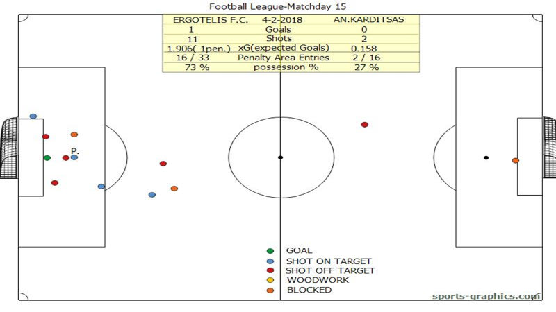“Πόλεμος” Ρώσων – Ουκρανών για τα επεισόδια στο Κολωνάκι!