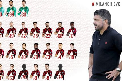 Τον είδε χαλαρό στην προπόνηση και τον έστειλε σπίτι του ο Γκατούζο!