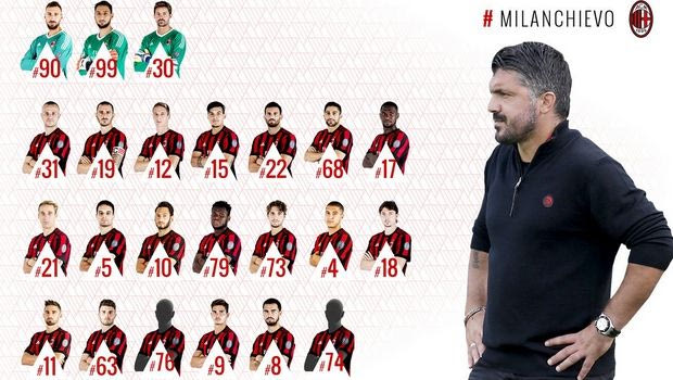 Τον είδε χαλαρό στην προπόνηση και τον έστειλε σπίτι του ο Γκατούζο!