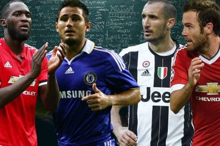 Αυτοί είναι οι πιο έξυπνοι ποδοσφαιριστές του κόσμου!