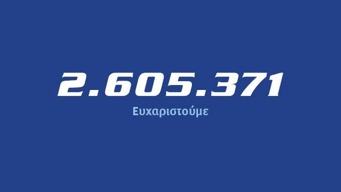To Contra.gr τρέχει με 2.605.371 από εσάς!