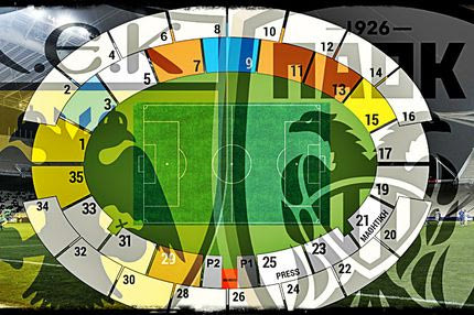 Που θα κάτσουν οι οπαδοί της ΑΕΚ και του ΠΑΟΚ