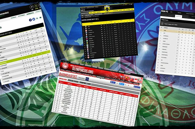 Ασύλληπτο: Τέσσερις διαφορετικές βαθμολογίες