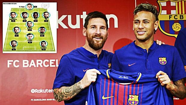 Την… πάτησε με τον Νεϊμάρ και έβαλε ρήτρες 4.000.000.000€!