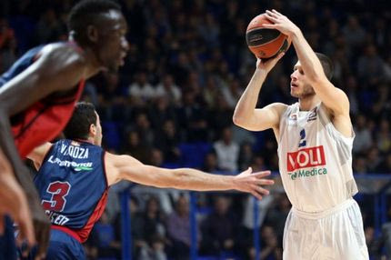 Πώς η Μπουντούτσνοστ έφτασε στην επίδοση – ρεκόρ